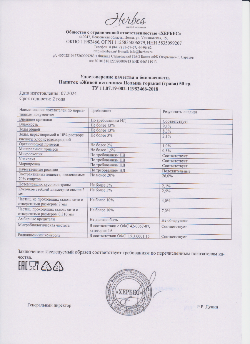 Паспорт №072024